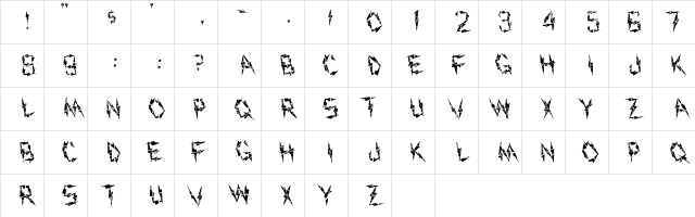 FZ UNIQUE 19 CRACKED LEFTY Normal Character Map FZ UNIQUE 19 CRACKED LEFTY Normal Character Map