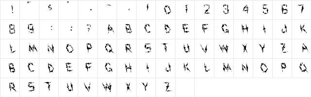 FZ UNIQUE 19 HOLEY LEFTY Normal Character Map FZ UNIQUE 19 HOLEY LEFTY Normal Character Map