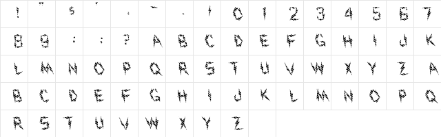 FZ UNIQUE 19 STRIPED LEFTY Normal Character Map