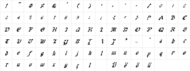 Uberh￿ Lazar Italic Lazar Italic Character Map