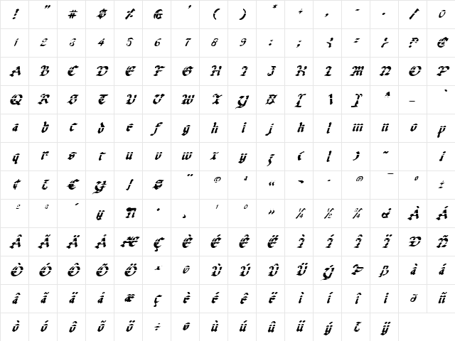 Uberh￿ Lazar Italic Lazar Italic Character Map
