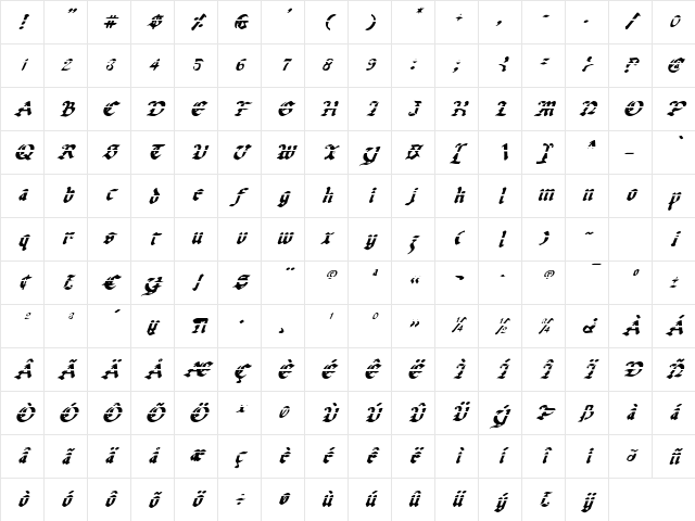 Uberh￿ Lazar Italic Lazar Italic Character Map