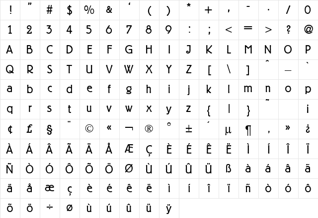 BeginnerDB Normal Character Map