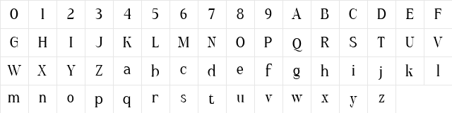 Begita Regular Character Map
