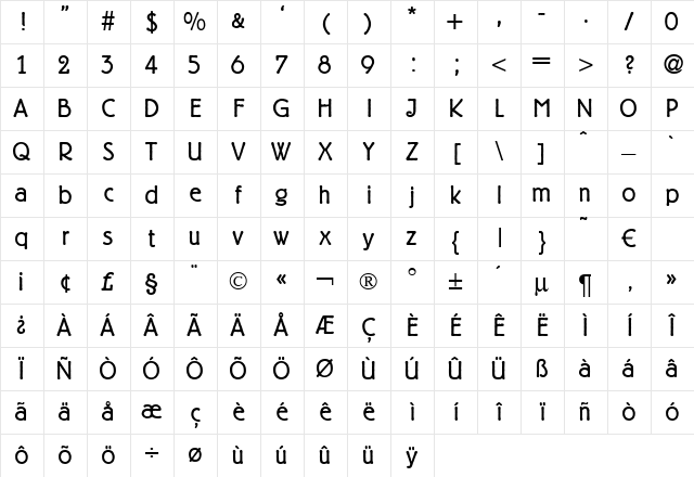 BeginnerDB Normal Character Map