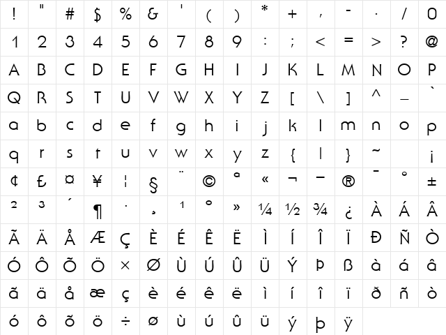 UbiqGothicSSK Regular Character Map