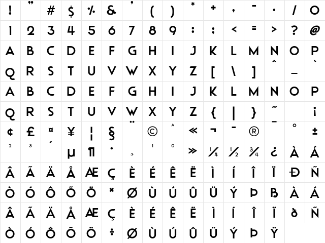 Ubiquitous Regular Character Map