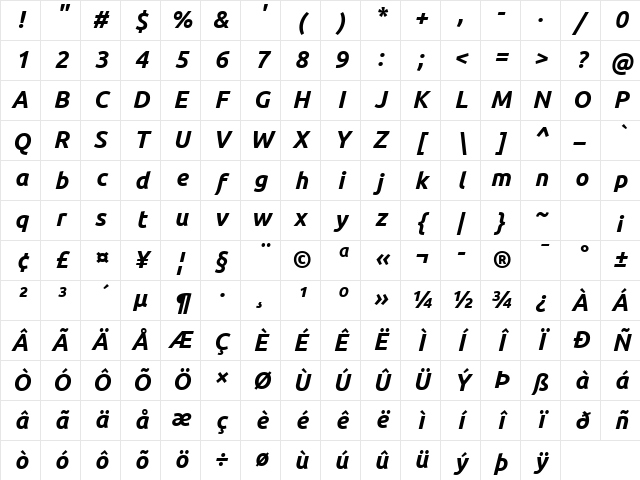 Ubuntu Bold Italic Character Map