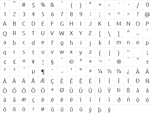 Ubuntu Light Character Map