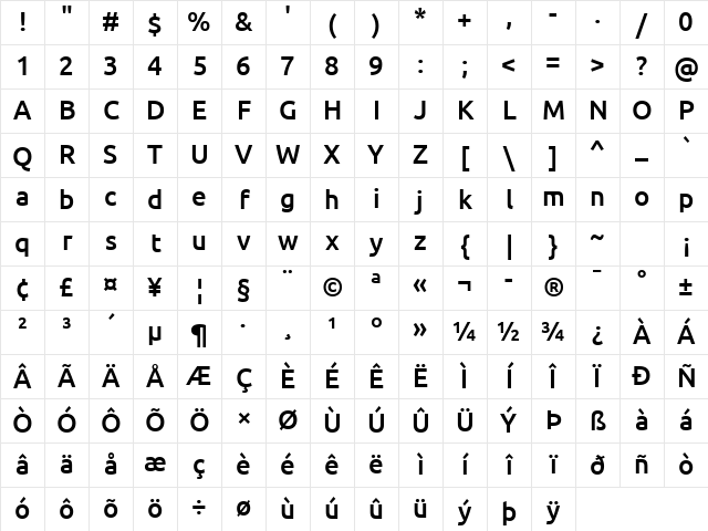 Ubuntu Medium Character Map