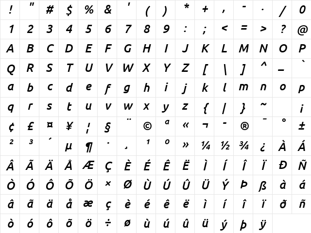 Ubuntu Medium Italic Character Map