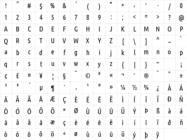 Ubuntu Condensed Regular Character Map