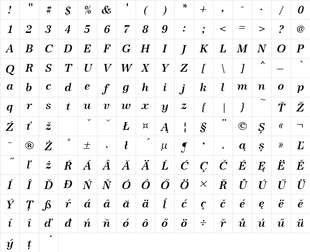 URWAntiquaTEEMed Italic Character Map URWAntiquaTEEMed Italic Character Map