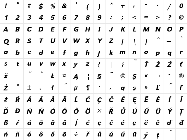 URWGroteskTEEMed Italic Character Map