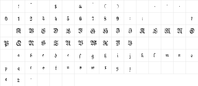 Uechi Regular Character Map