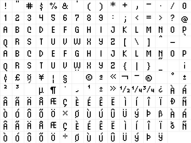 UF Android Menu Regular Character Map