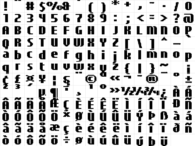 UF Elementar Basica 13.31.1 a Regular Character Map