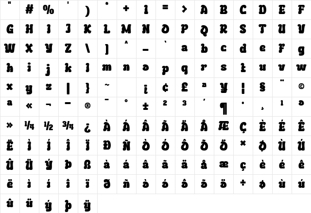BEKURI Trial Regular Character Map