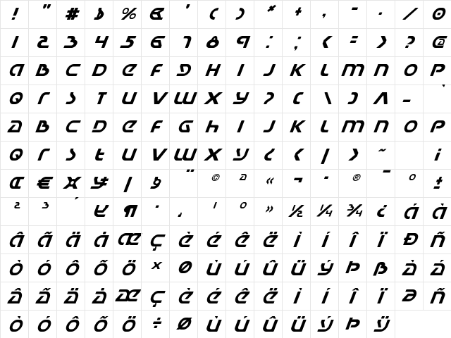 Universal Jack Italic Italic Character Map
