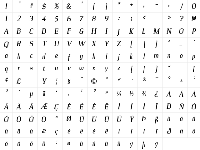 Ulian Bold Italic Character Map Ulian Bold Italic Character Map