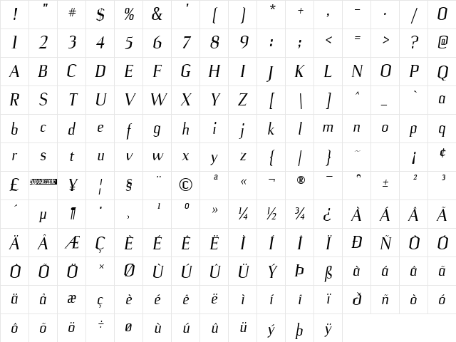 Ulian Italic Character Map