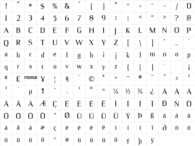 Ulian Regular Character Map