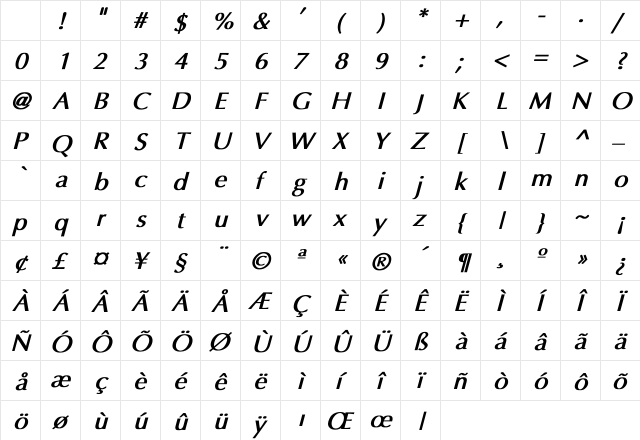 Optima Bold Italic Character Map