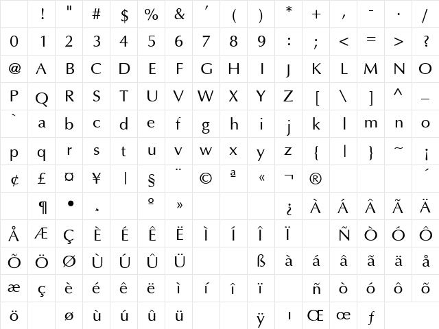 Optima Regular Character Map
