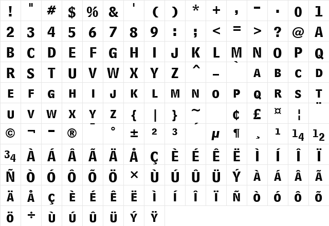 BellCent BdList BT Bold Listing Character Map