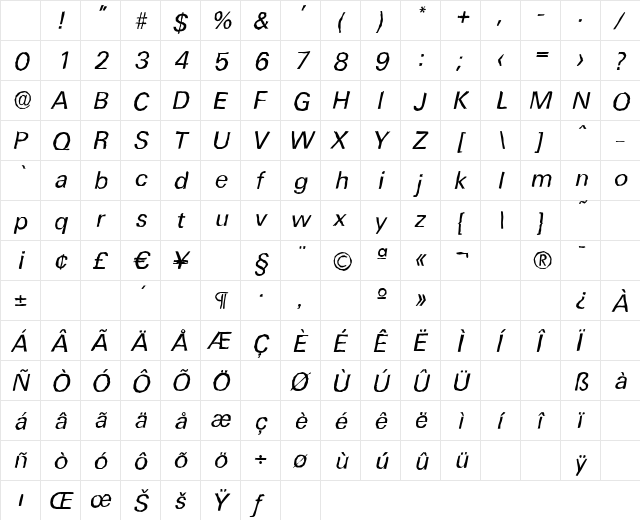 UltimateAntique Italic Character Map UltimateAntique Italic Character Map