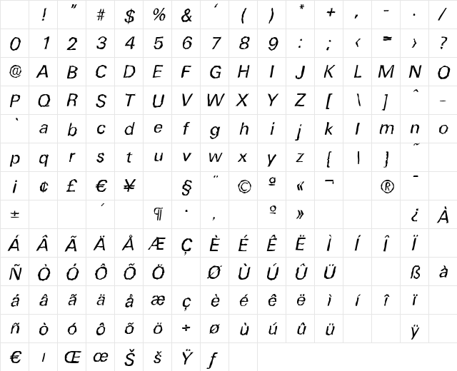 UltimateRandom Italic Character Map UltimateRandom Italic Character Map