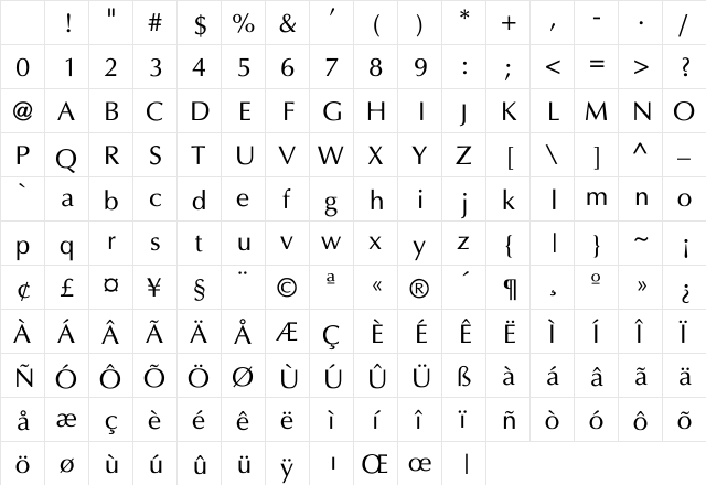 Optima Regular Character Map