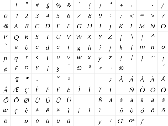 Optima Italic Character Map