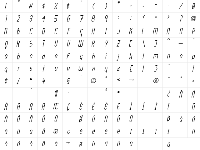 Ultura HeavyItalic Character Map