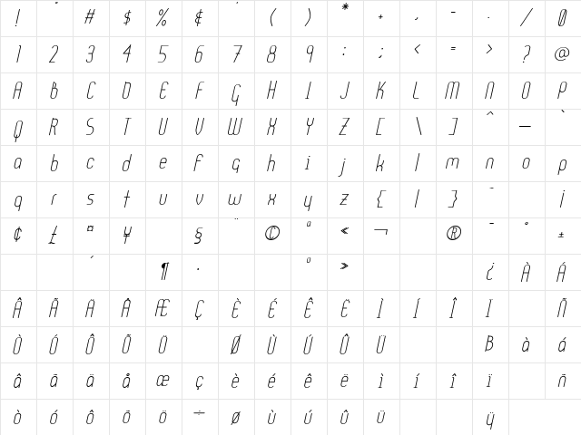 Ultura MediumItalic Character Map