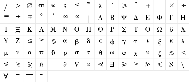 UniversalMath1 BT Regular Character Map