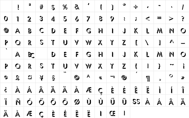 Umbra-Normal Regular Character Map Umbra-Normal Regular Character Map