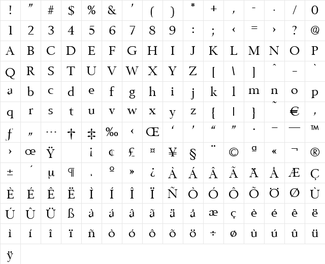 Belfast-Regular Regular Character Map