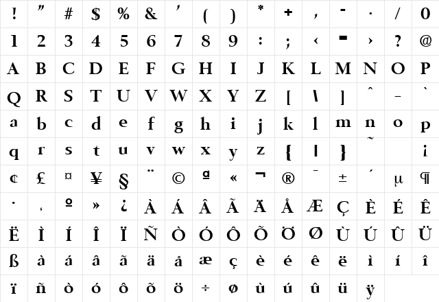 Belfast-Serial Bold Character Map