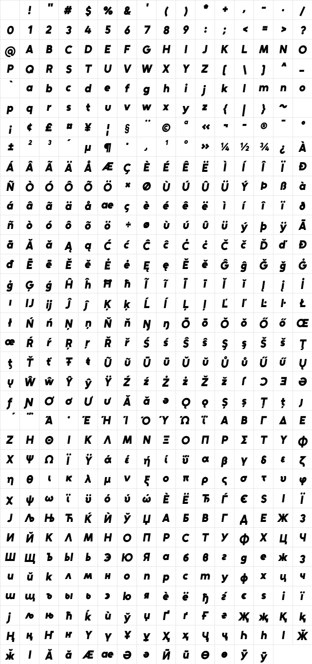 Unageo Black-Italic Character Map Unageo Black-Italic Character Map