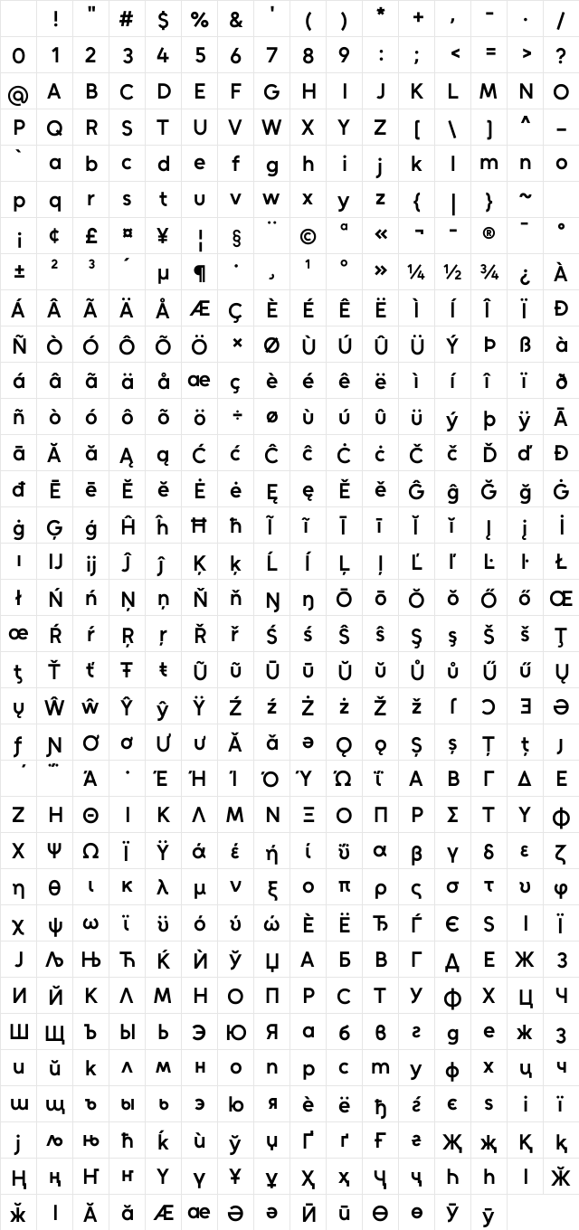 Unageo SemiBold Character Map Unageo SemiBold Character Map