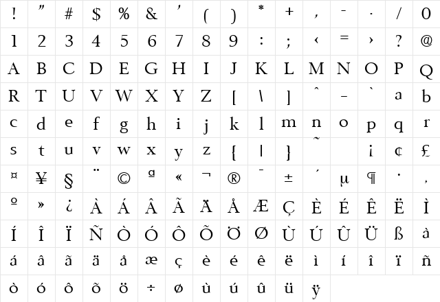 Belfast-Serial Regular Character Map