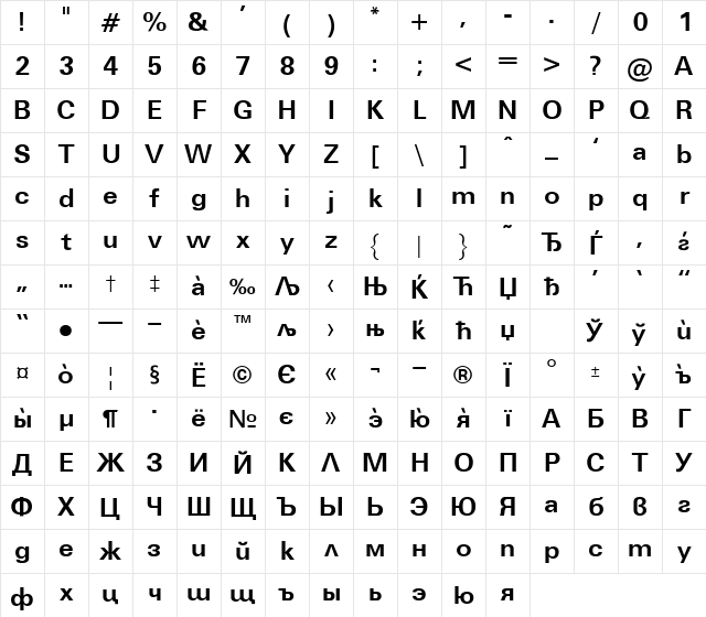 UnvCyr Bold Character Map UnvCyr Bold Character Map