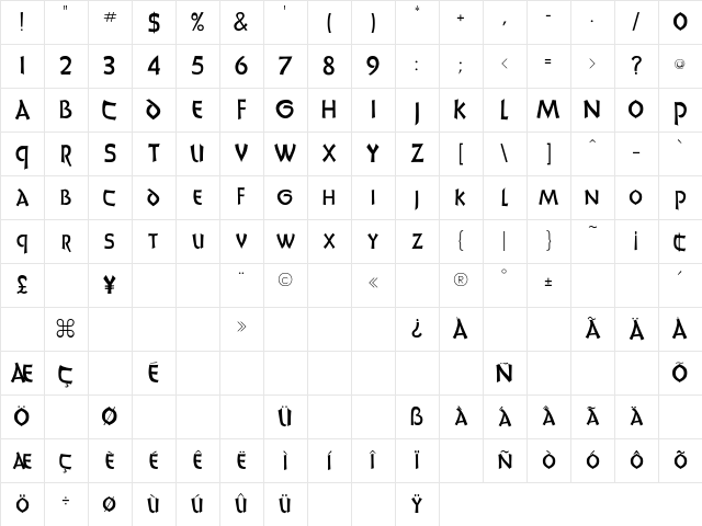 UnciaDis Regular Character Map