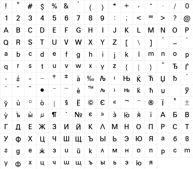 UnvCyr Regular Character Map