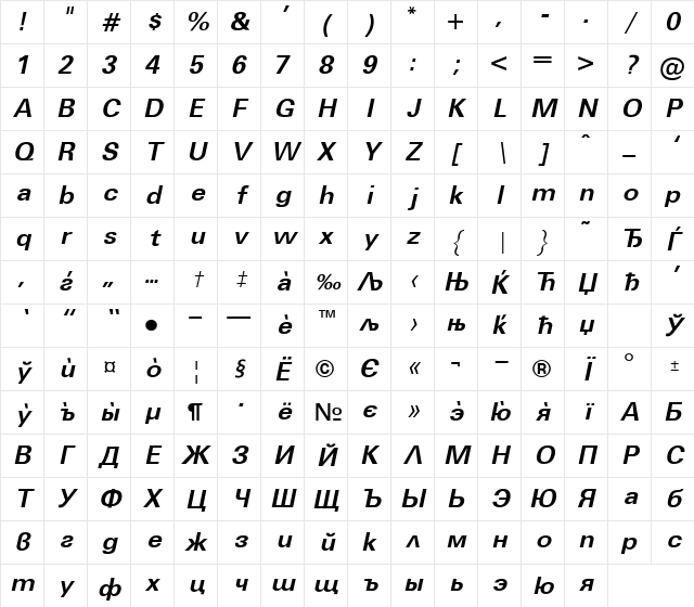 UnvCyr Bold Italic Character Map