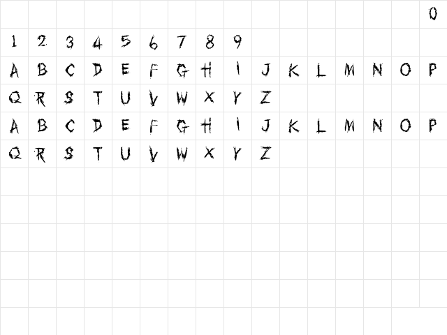 Under Influence Regular Character Map Under Influence Regular Character Map