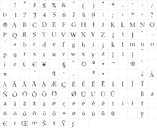 BelfastRandom-Light Regular Character Map