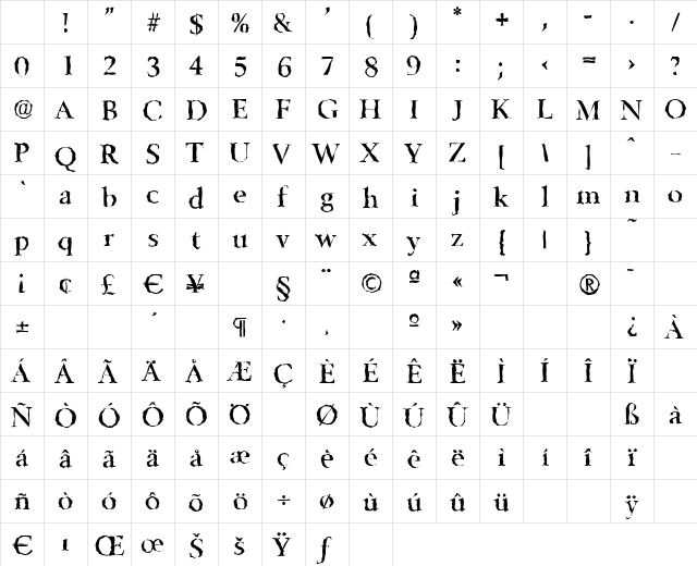 BelfastRandom-Medium Regular Character Map BelfastRandom-Medium Regular Character Map