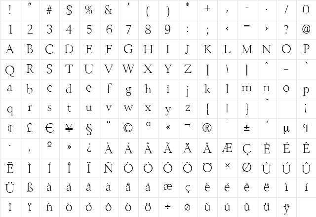 BelfastSerial-Xlight Regular Character Map BelfastSerial-Xlight Regular Character Map
